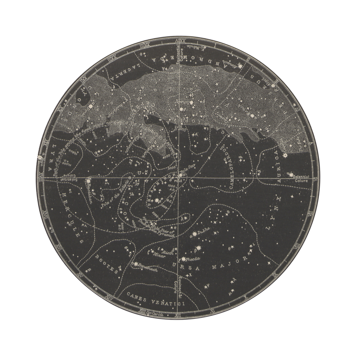 Zodiac