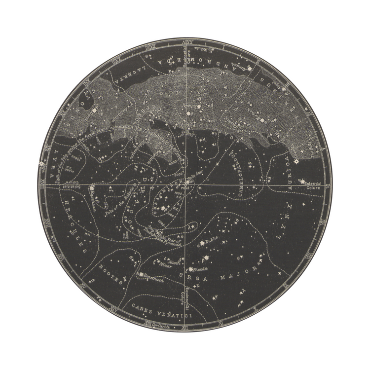 Zodiac